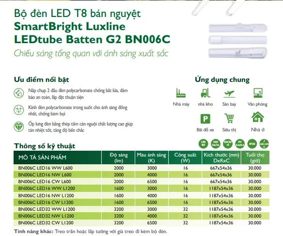 bo-den-led-t8-ban-nguyet-smartbright-luxline-ledtube-batten-g2-bn006c-large